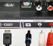 Image result for Aaudio Out TV