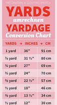 Image result for Simple Yard to Feet Conversion Chart