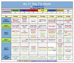 Image result for 21-Day Fix Diet Calendar