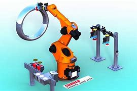 Image result for Fanuc Robot Cell