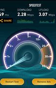 Image result for Xfinity Internet Speed Test