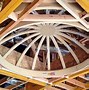 Image result for Shanxi China Dome Ceiling