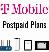 Image result for At and T Data Plans