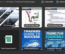 Image result for Live Traders Book