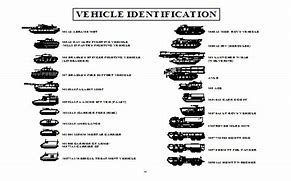 Image result for Army Vehicle Identification