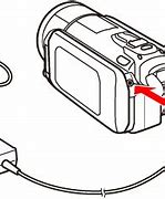 Image result for Canon S200