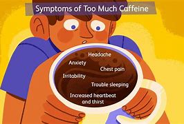 Image result for Drinking Too Much Caffeine