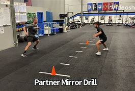 Image result for Smart Mirror Drill
