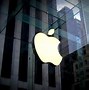 Image result for iOS Market Share Growth Us