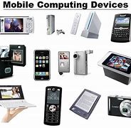Image result for Mobile Computer Devices