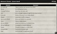 Image result for GURPS Combat Cheat Sheet