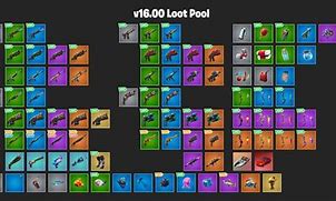 Image result for Fortnite Season One Loop Pool