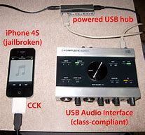 Image result for iPhone 4S Interface