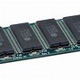 Image result for Computer RAM Memory