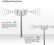 Image result for Digital Twin Icon Cell Phone Tower