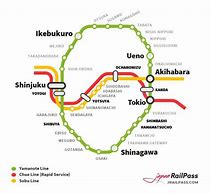 Image result for Jr Tokyo Station Map