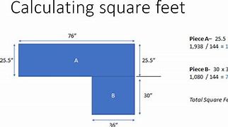 Image result for Linear Feet of Decking Equation