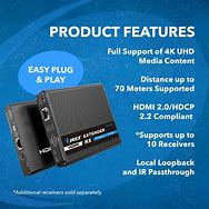 Image result for HDMI Balun 4K