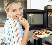 Image result for lg microwaves