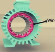 Image result for Induction Motor Pic