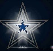 Image result for Dallas Cowboys Frisco TX