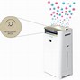 Image result for Best Small Air Purifier