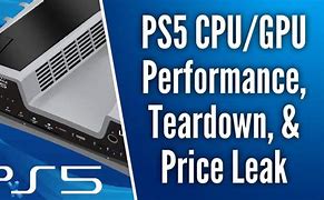 Image result for PS5 CPU and GPU