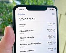 Image result for Voicemail Password