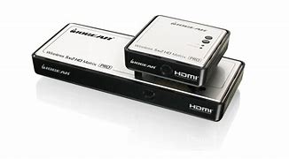 Image result for IO Gear Wireless HDMI