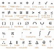 Image result for Mathematical Symbols of Linear Algebra