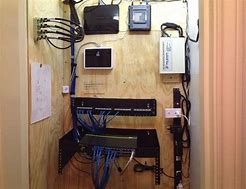 Image result for Home Network Setup DIY