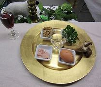 Image result for Christian Food