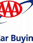 Image result for AAA Car Buying