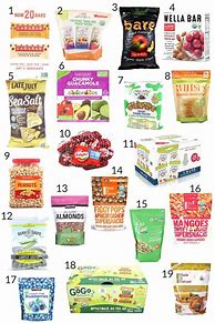 Image result for Costco Food List