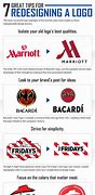 Image result for Major Company Logos