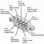 Image result for Serial Port Connectrion to USB Cable