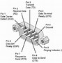 Image result for PCI Serial Port