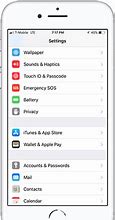 Image result for How to Know iPhone Password