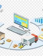 Image result for Supply Chain Clip Art Vector