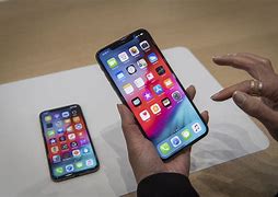 Image result for iPhone XS Max Screen Size