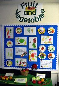 Image result for Nutrition Crafts for Preschool