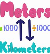 Image result for Length Conversion Chart with Arrows Km Cm