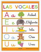 Image result for Vocales En Espanol