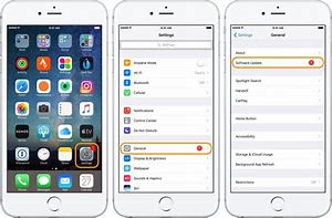Image result for Current iPhone Software Version