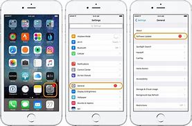 Image result for Apple iPhone 6 iOS Update