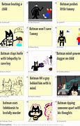 Image result for Batman Beat Baby
