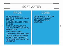 Image result for Water Flow Pros and Cons