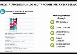 Image result for How Can You Tell If Your iPhone Is Unlocked
