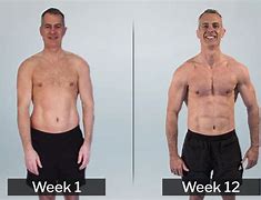 Image result for Male 12 Week Weight Loss