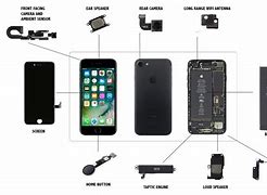 Image result for White Camera Part On a iPhone 8